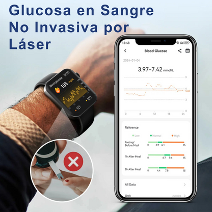 Medidor de glucosa en sangre multifuncional  GLUCOMEDIC + Reloj Monitorizador - COMPRA 1 Y RECIBE OTRO GRATIS
