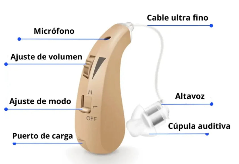 ClarityPro - Audífonos recargables (Oferta especial-COMPRA 1 Y RECIBE OTRO GRATIS)