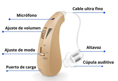 ClarityPro - Audífonos recargables (Oferta especial-COMPRA 1 Y RECIBE OTRO GRATIS)